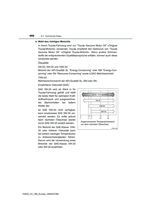 Page 468