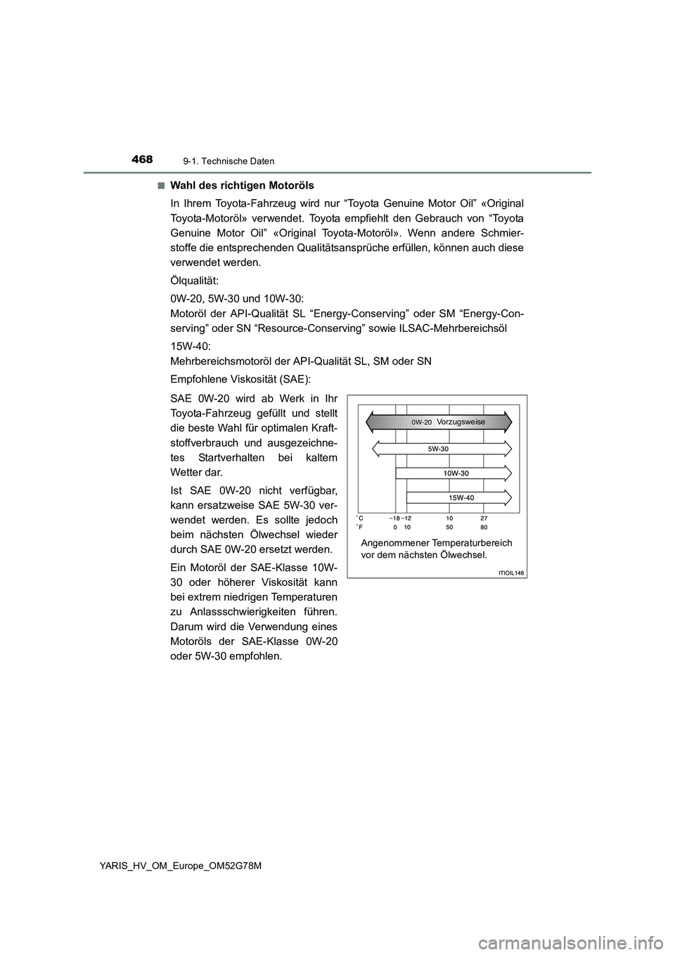 TOYOTA YARIS HATCHBACK 2016 Betriebsanleitungen (in German) 4689-1. Technische Daten
YARIS_HV_OM_Europe_OM52G78M
■Wahl des richtigen Motoröls
In Ihrem Toyota-Fahrzeug wird nur “Toyota Genuine Motor Oil” «Original
Toyota-Motoröl» verwendet. Toyota TOYOTA YARIS HATCHBACK 2016 Betriebsanleitungen (in German) 4689-1. Technische Daten
YARIS_HV_OM_Europe_OM52G78M
■Wahl des richtigen Motoröls
In Ihrem Toyota-Fahrzeug wird nur “Toyota Genuine Motor Oil” «Original
Toyota-Motoröl» verwendet. Toyota