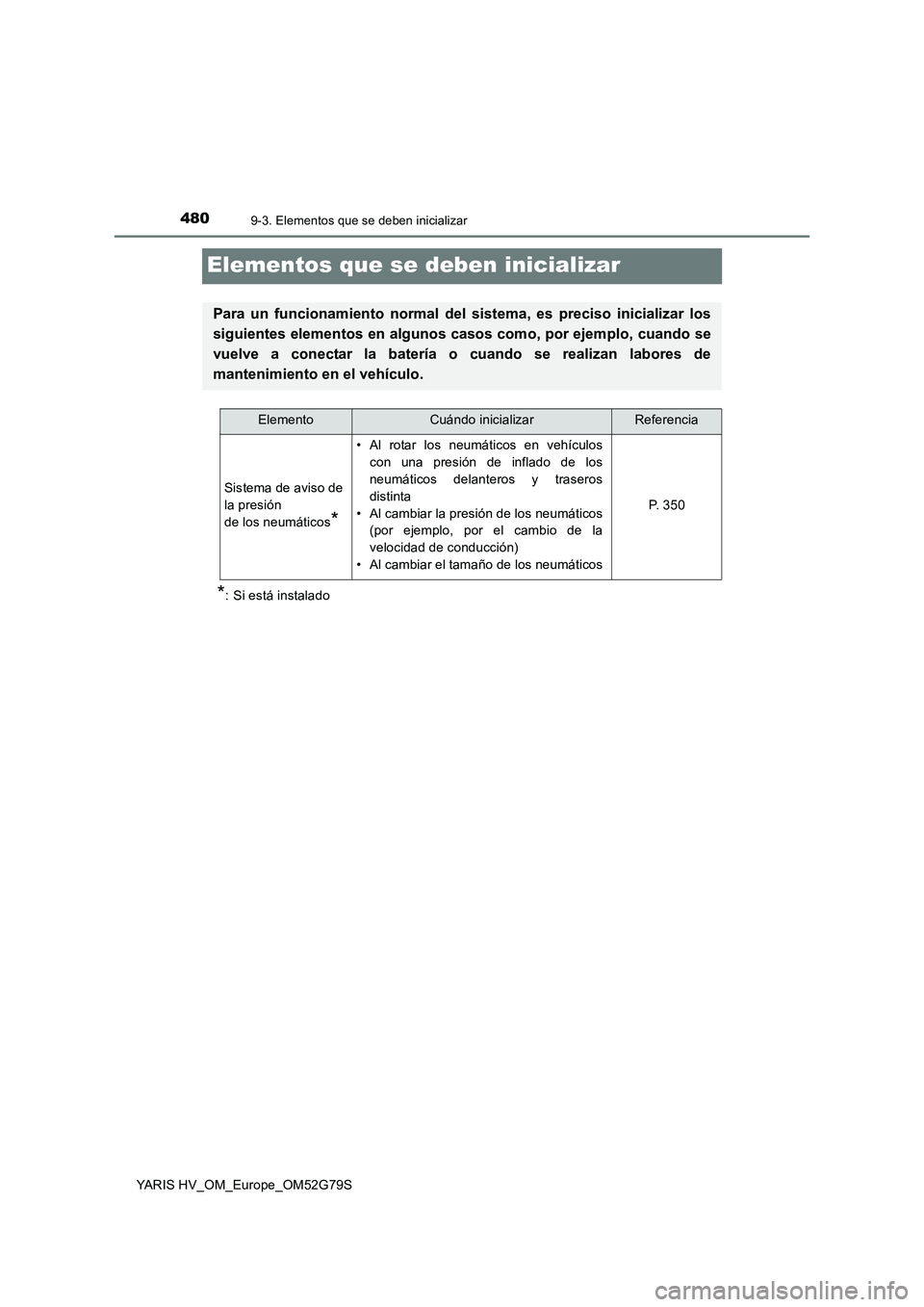 TOYOTA YARIS HATCHBACK 2016  Manual del propietario (in Spanish) 4809-3. Elementos que se deben inicializar
YARIS HV_OM_Europe_OM52G79S
Elementos que se deben inicializar
*: Si está instalado
Para un funcionamiento normal del sistema, es preciso inicializar los 
s