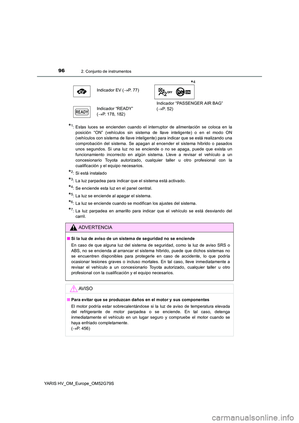 TOYOTA YARIS HATCHBACK 2016 Manual del propietario (in Spanish) 962. Conjunto de instrumentos
YARIS HV_OM_Europe_OM52G79S
*1: Estas luces se encienden cuando el interruptor de alimentación se coloca en la
posición “ON” (vehículos sin sistema de llave intel TOYOTA YARIS HATCHBACK 2016 Manual del propietario (in Spanish) 962. Conjunto de instrumentos
YARIS HV_OM_Europe_OM52G79S
*1: Estas luces se encienden cuando el interruptor de alimentación se coloca en la
posición “ON” (vehículos sin sistema de llave intel