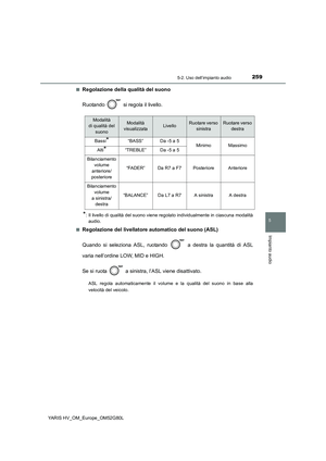 Page 259