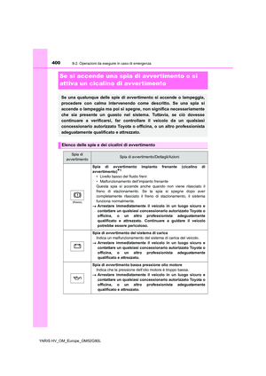 Page 400