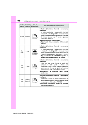 Page 410