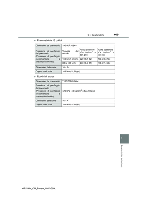 Page 469