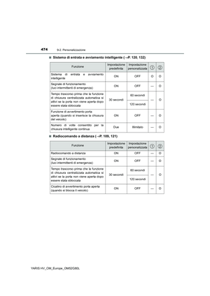 Page 474