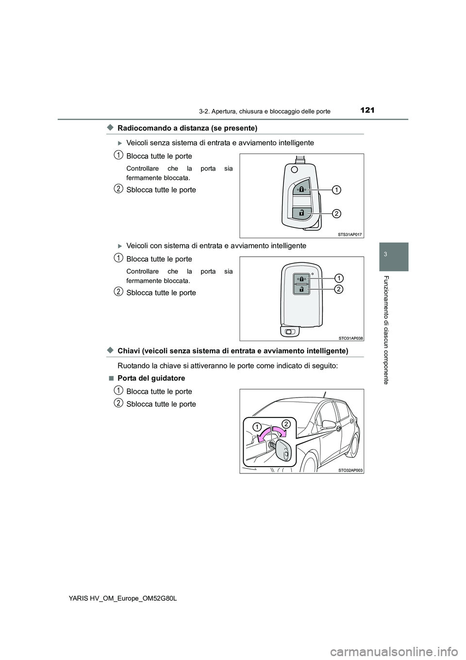 TOYOTA YARIS HATCHBACK 2016  Manuale duso (in Italian) 1213-2. Apertura, chiusura e bloccaggio delle porte
3
Funzionamento di ciascun componente
YARIS HV_OM_Europe_OM52G80L
◆Radiocomando a distanza (se presente)
Veicoli senza sistema di entrata e avv