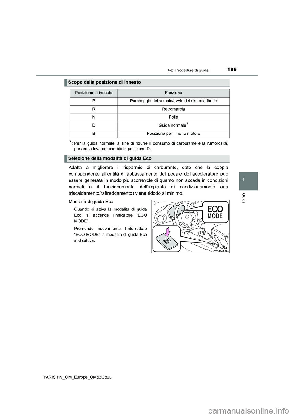 TOYOTA YARIS HATCHBACK 2016  Manuale duso (in Italian) 1894-2. Procedure di guida
4
Guida
YARIS HV_OM_Europe_OM52G80L
*: Per la guida normale, al fine di ridurre il consumo di carburante e la rumorosità, 
portare la leva del cambio in posizione D.
Adatta