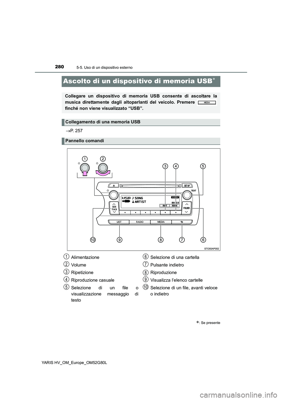 TOYOTA YARIS HATCHBACK 2016  Manuale duso (in Italian) 2805-5. Uso di un dispositivo esterno
YARIS HV_OM_Europe_OM52G80L
Ascolto di un dispositivo di memoria USB
P. 257
: Se presente
Collegare un dispositivo di memoria USB consente di ascoltare l