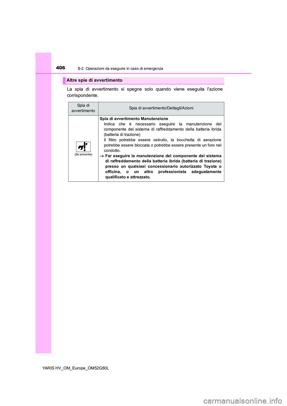 TOYOTA YARIS HATCHBACK 2016  Manuale duso (in Italian) 4068-2. Operazioni da eseguire in caso di emergenza
YARIS HV_OM_Europe_OM52G80L
La spia di avvertimento si spegne solo quando viene eseguita l’azione 
corrispondente.
Altre spie di avvertimento
Spia