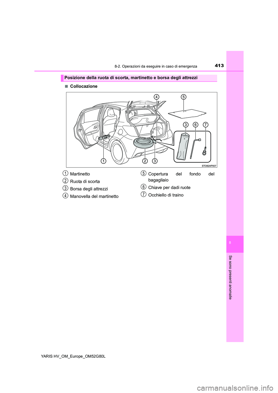 TOYOTA YARIS HATCHBACK 2016  Manuale duso (in Italian) 4138-2. Operazioni da eseguire in caso di emergenza
8
Se sono presenti anomalie
YARIS HV_OM_Europe_OM52G80L 
■Collocazione
Posizione della ruota di scorta, martinetto e borsa degli attrezzi
Martinet
