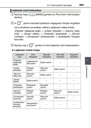 Page 293