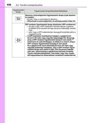 Page 436