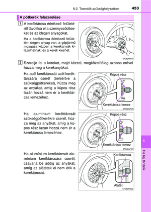 Page 453