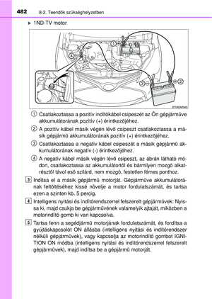 Page 482