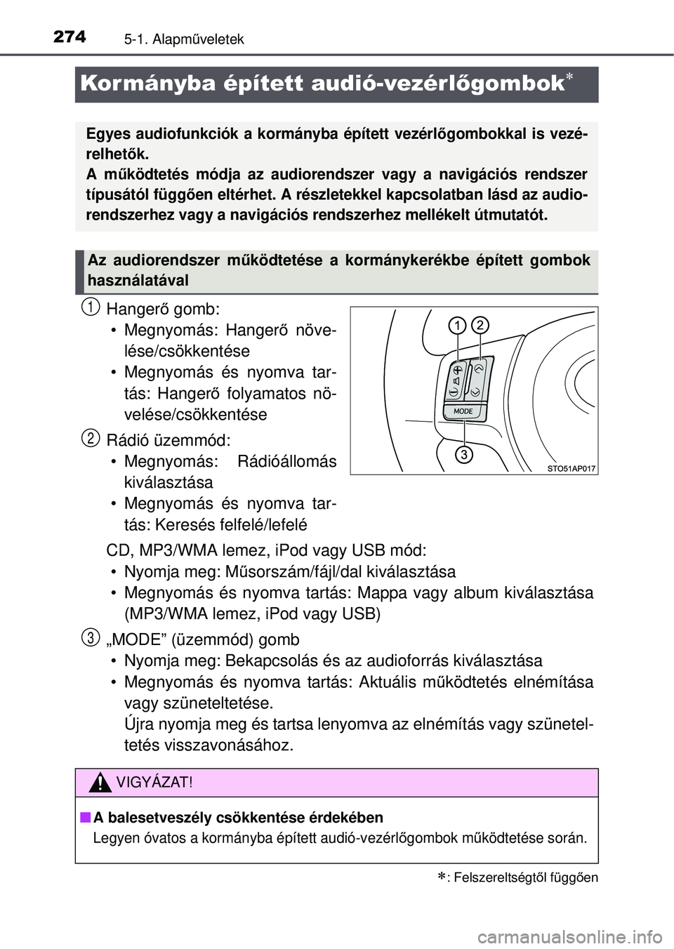 TOYOTA YARIS HATCHBACK 2015  Kezelési útmutató (in Hungarian) 2745-1. Alapműveletek
Kor mányba épített audió-vezérl őgombok
Hangerő gomb:
• Megnyomás: Hangerő  növe-
lése/csökkentése
• Megnyomás és nyomva tar- tás: Hanger ő folyamatos n