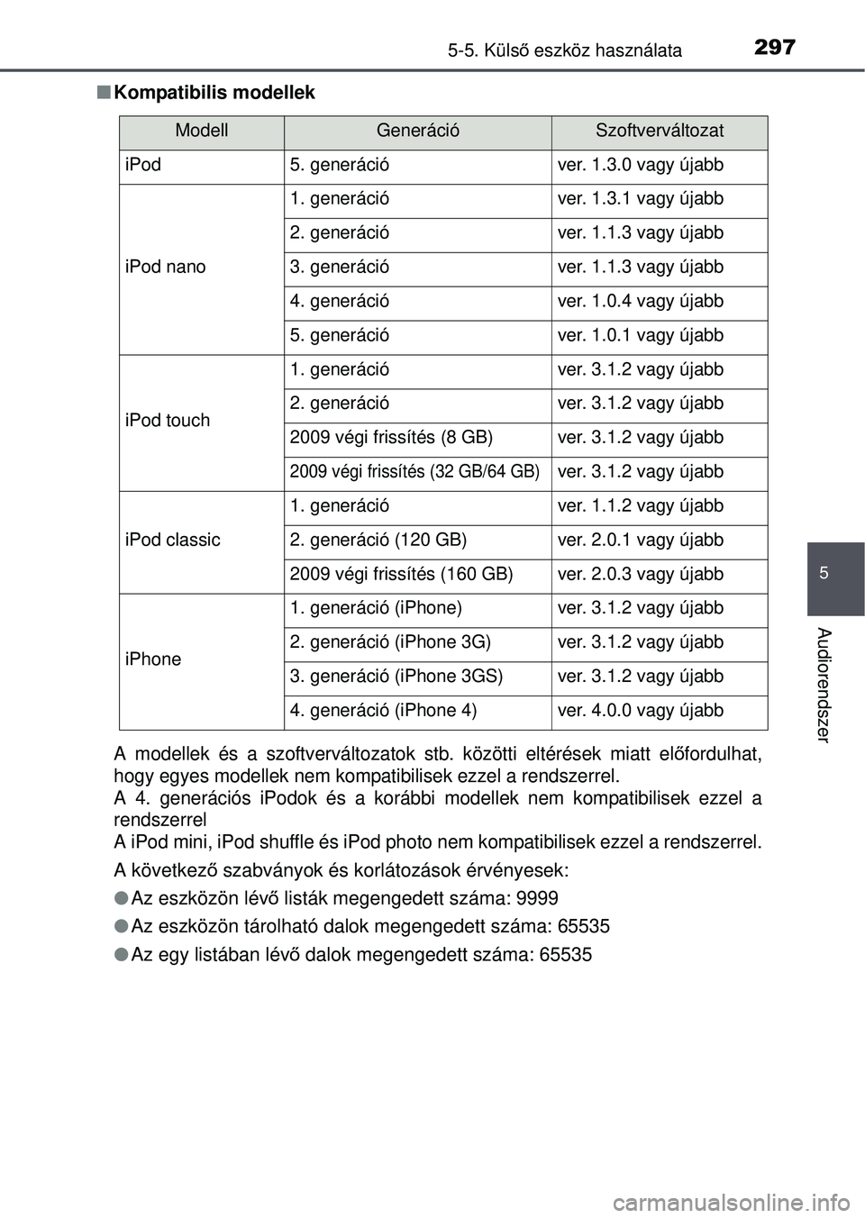 TOYOTA YARIS HATCHBACK 2015  Kezelési útmutató (in Hungarian) 2975-5. Külső eszköz használata
5
Audiorendszer
 Kompatibilis modellek
A modellek és a szoftverváltozatok stb. közötti eltérések miatt el őfordulhat,
hogy egyes modellek nem kompatibilis