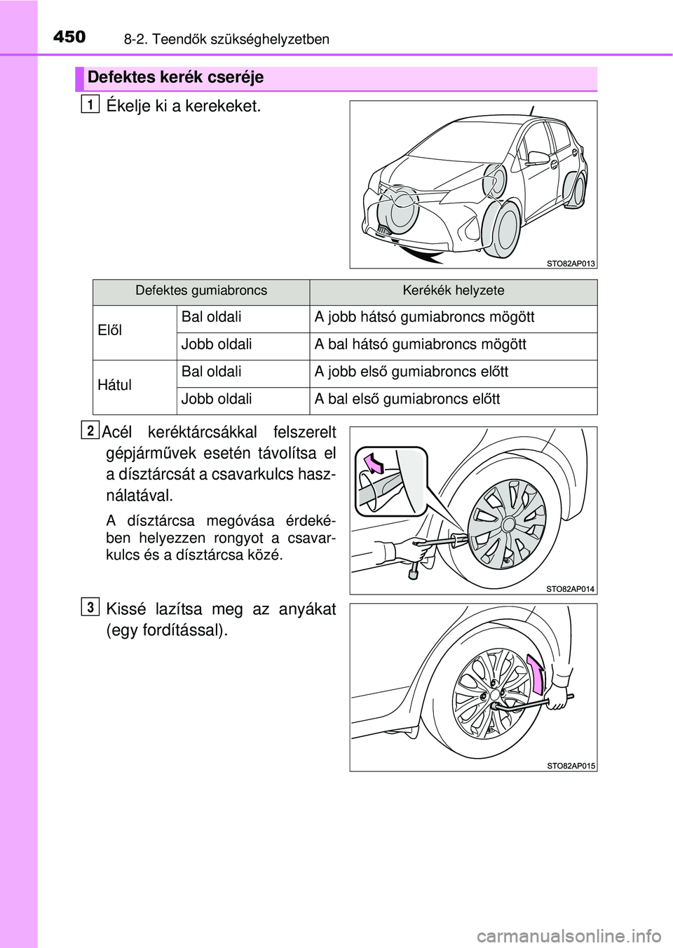 TOYOTA YARIS HATCHBACK 2015  Kezelési útmutató (in Hungarian) 4508-2. Teendők szükséghelyzetben
Ékelje ki a kerekeket.
Acél keréktárcsákkal felszerelt
gépjárm űvek esetén távolítsa el
a dísztárcsát a csavarkulcs hasz-
nálatával.
A dísztárcsa