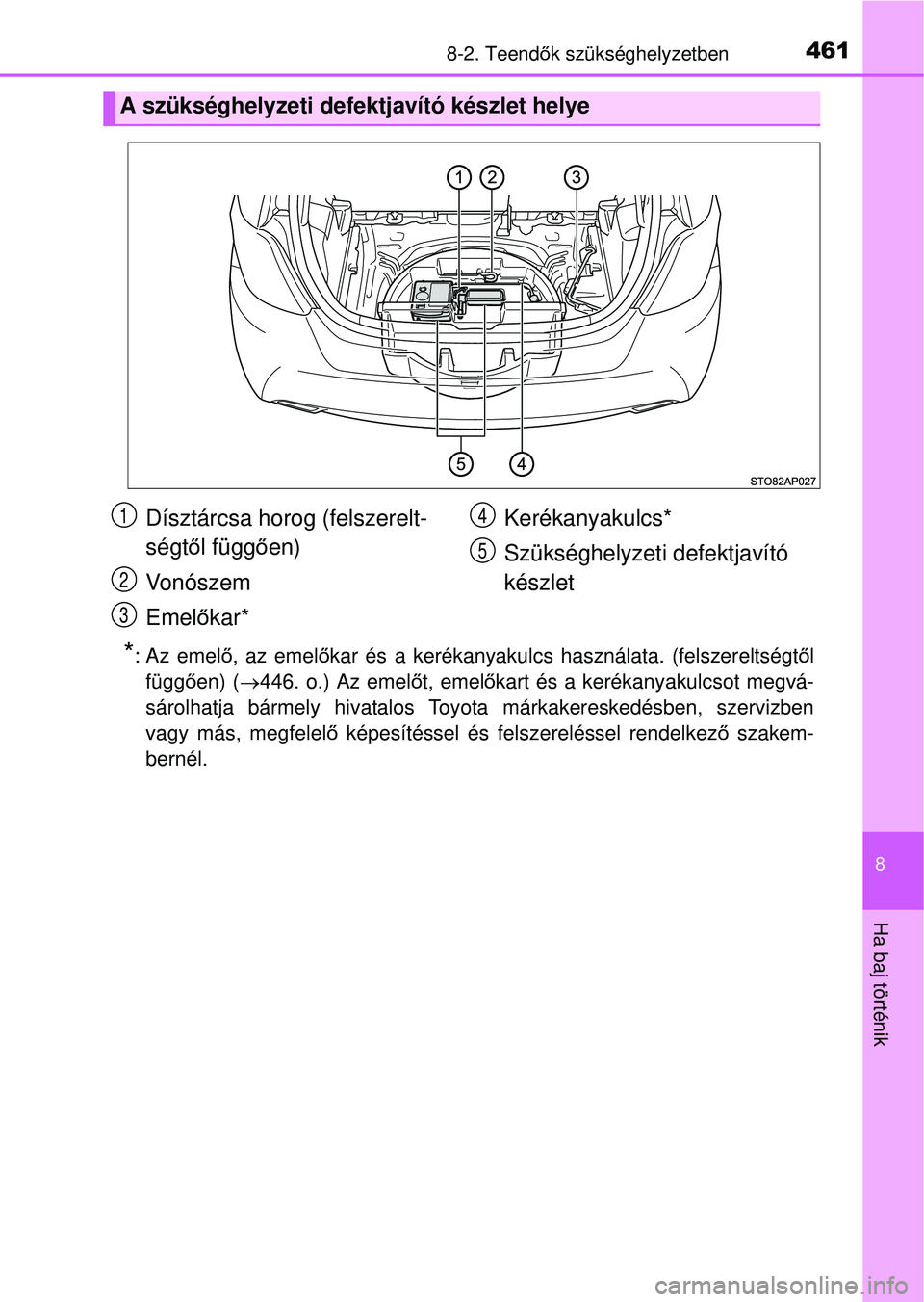 TOYOTA YARIS HATCHBACK 2015  Kezelési útmutató (in Hungarian) 4618-2. Teendők szükséghelyzetben
8
Ha baj történik
*:Az emel ő, az emel őkar és a kerékanyakulcs használata. (felszereltségt ől
függ ően) ( 446. o.) Az emel őt, emel őkart és a ke