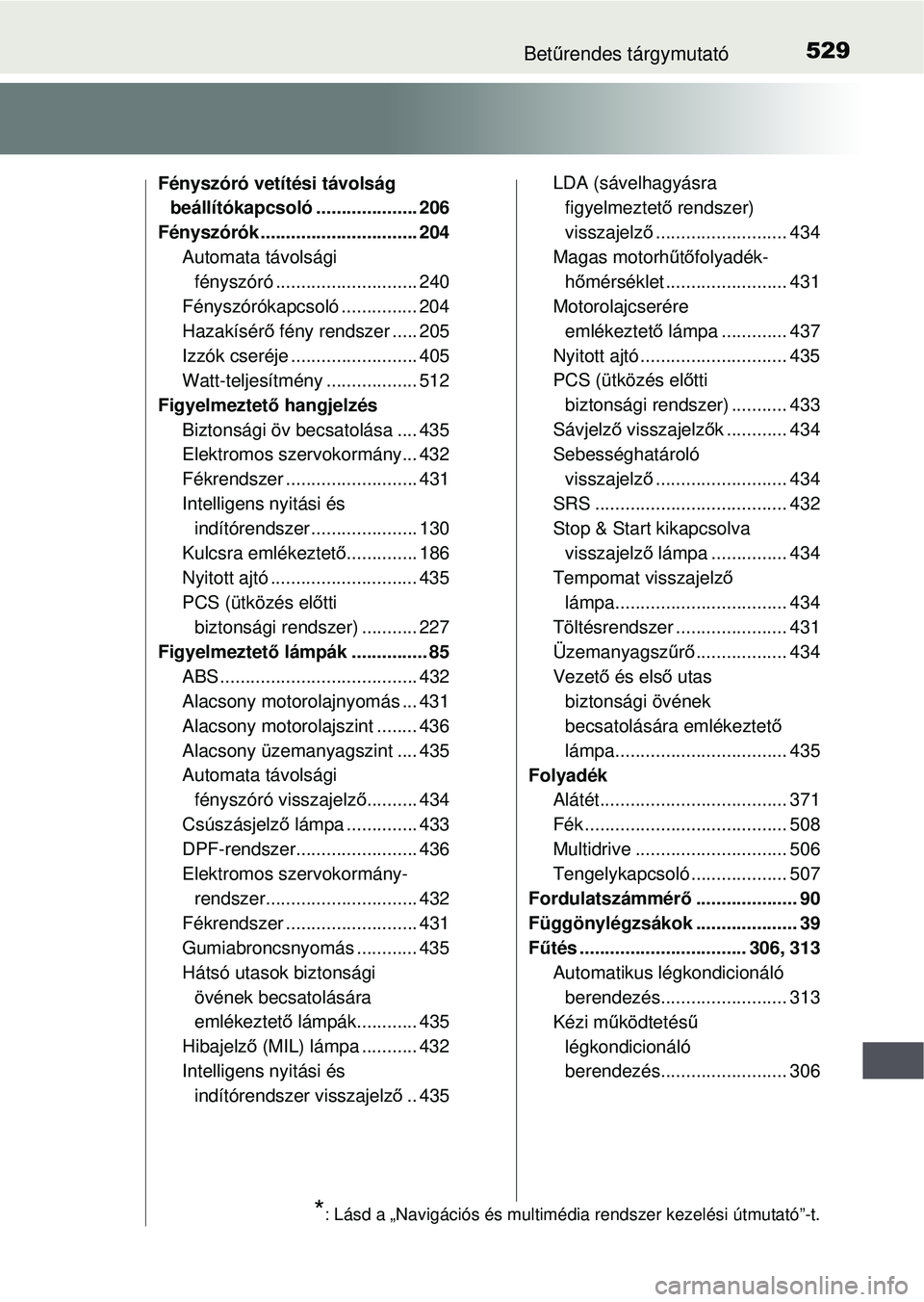 TOYOTA YARIS HATCHBACK 2015  Kezelési útmutató (in Hungarian) 529Betűrendes tárgymutató
Fényszóró vetítési távolság 
beállítókapcsoló .................... 206
Fényszórók ........... .................... 204
Automata távolsági  fényszóró ...