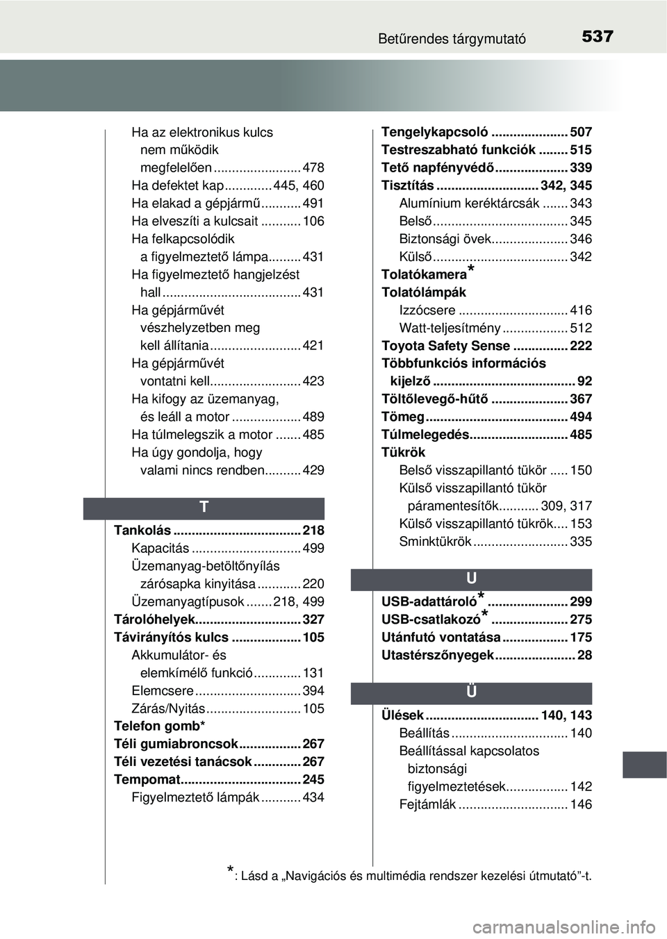 TOYOTA YARIS HATCHBACK 2015  Kezelési útmutató (in Hungarian) 537Betűrendes tárgymutató
Ha az elektronikus kulcs 
nem mű ködik 
megfelel ően ........................ 478
Ha defektet kap ............. 445, 460
Ha elakad a gépjárm ű........... 491
Ha elve