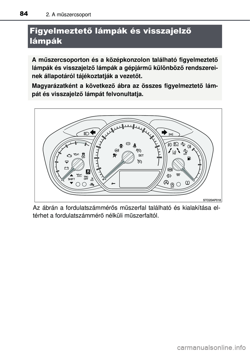 TOYOTA YARIS HATCHBACK 2015  Kezelési útmutató (in Hungarian) 842. A műszercsoport
Figyelmeztet ő lámpák és visszajelz ő 
lámpák
Az ábrán a fordulatszámmér ős m űszerfal található és kialakítása el-
térhet a fordulatszámmér ő nélküli m 