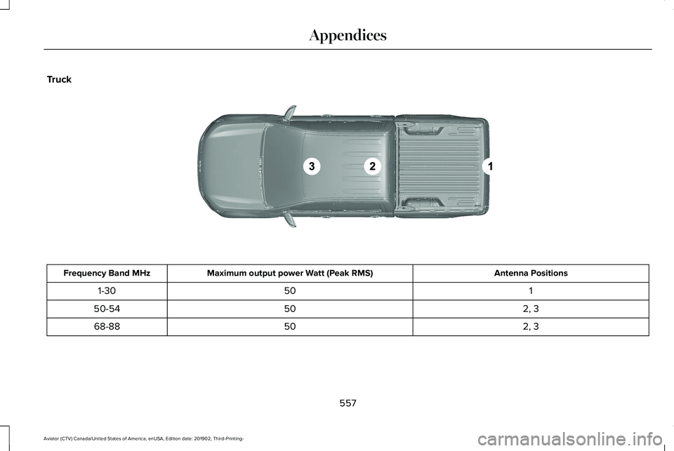 LINCOLN AVIATOR 2020  Owners Manual Truck
Antenna Positions
Maximum output power Watt (Peak RMS)
Frequency Band MHz
1
50
1-30
2, 3
50
50-54
2, 3
50
68-88
557
Aviator (CTV) Canada/United States of America, enUSA, Edition date: 201902, Th