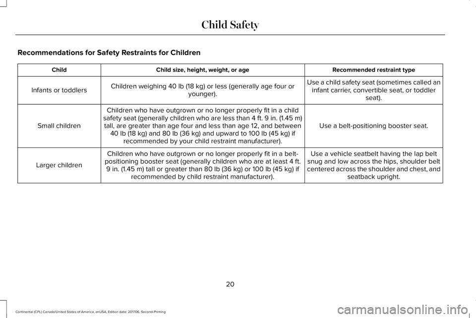 LINCOLN CONTINENTAL 2018  Owners Manual Recommendations for Safety Restraints for Children
Recommended restraint typeChild size, height, weight, or ageChild
Use a child safety seat (sometimes called aninfant carrier, convertible seat, or to