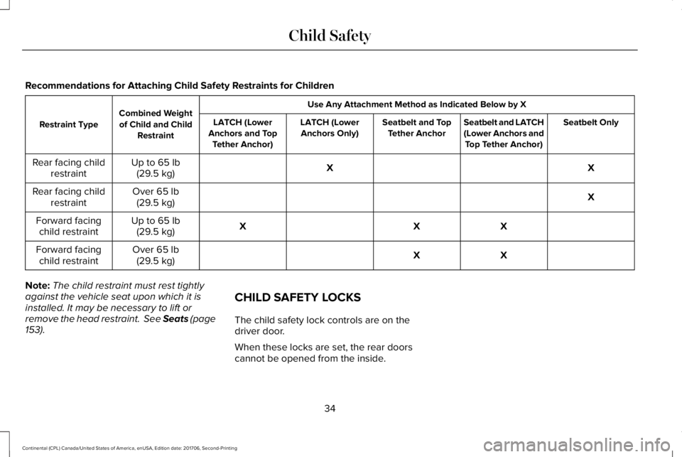 LINCOLN CONTINENTAL 2018  Owners Manual Recommendations for Attaching Child Safety Restraints for Children
Use Any Attachment Method as Indicated Below by XCombined Weightof Child and ChildRestraintRestraint TypeSeatbelt OnlySeatbelt and LA