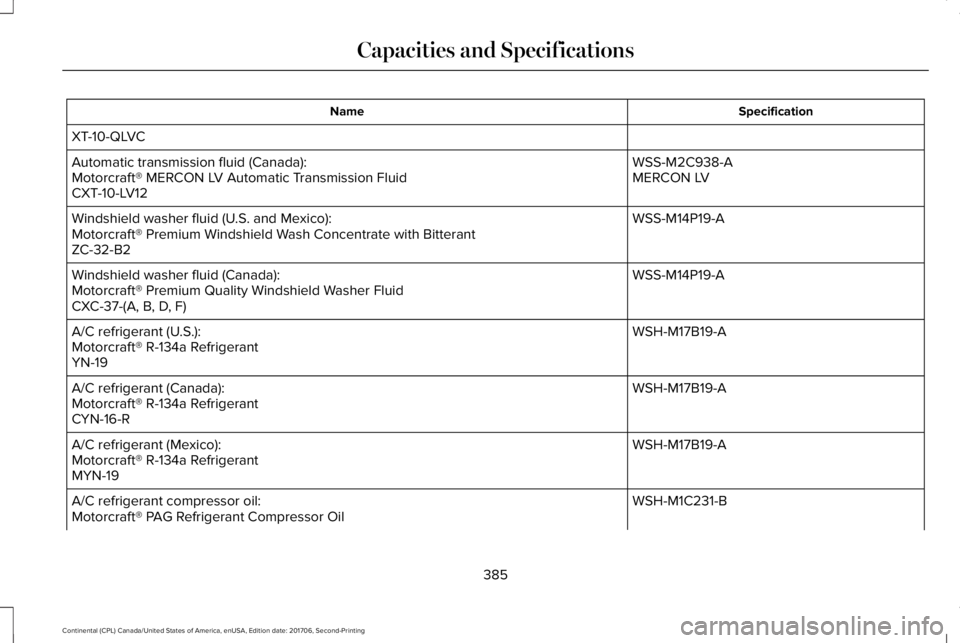 LINCOLN CONTINENTAL 2018  Owners Manual SpecificationName
XT-10-QLVC
WSS-M2C938-AAutomatic transmission fluid (Canada):MERCON LVMotorcraft® MERCON LV Automatic Transmission FluidCXT-10-LV12
WSS-M14P19-AWindshield washer fluid (U.S. and Mex