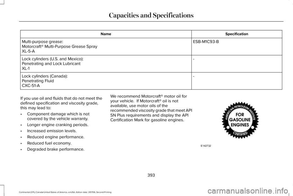LINCOLN CONTINENTAL 2018  Owners Manual SpecificationName
ESB-M1C93-BMulti-purpose grease:Motorcraft® Multi-Purpose Grease SprayXL-5-A
-Lock cylinders (U.S. and Mexico):Penetrating and Lock LubricantXL-1
-Lock cylinders (Canada):Penetratin