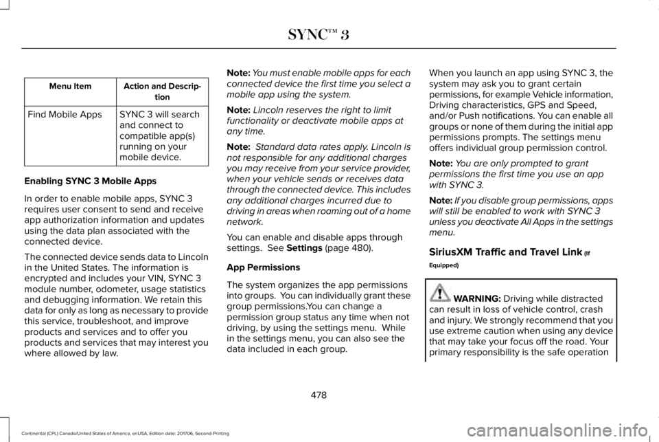 LINCOLN CONTINENTAL 2018  Owners Manual Action and Descrip-tionMenu Item
SYNC 3 will searchand connect tocompatible app(s)running on yourmobile device.
Find Mobile Apps
Enabling SYNC 3 Mobile Apps
In order to enable mobile apps, SYNC 3requi