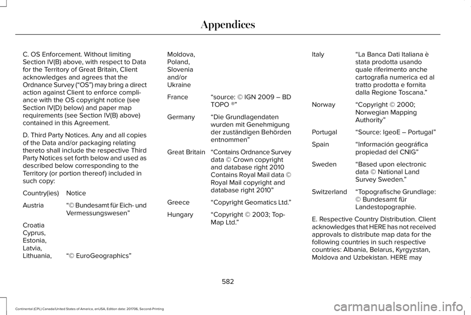 LINCOLN CONTINENTAL 2018  Owners Manual C. OS Enforcement. Without limitingSection IV(B) above, with respect to Datafor the Territory of Great Britain, Clientacknowledges and agrees that theOrdnance Survey (“OS”) may bring a directactio