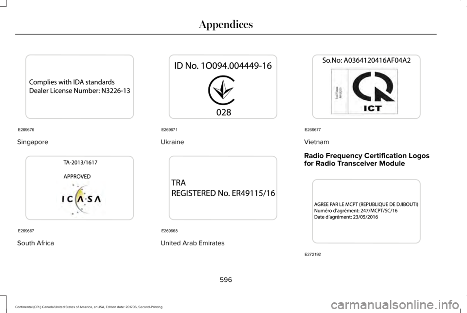 LINCOLN CONTINENTAL 2018  Owners Manual Singapore
South Africa
Ukraine
United Arab Emirates
Vietnam
Radio Frequency Certification Logosfor Radio Transceiver Module
596
Continental (CPL) Canada/United States of America, enUSA, Edition date: 
