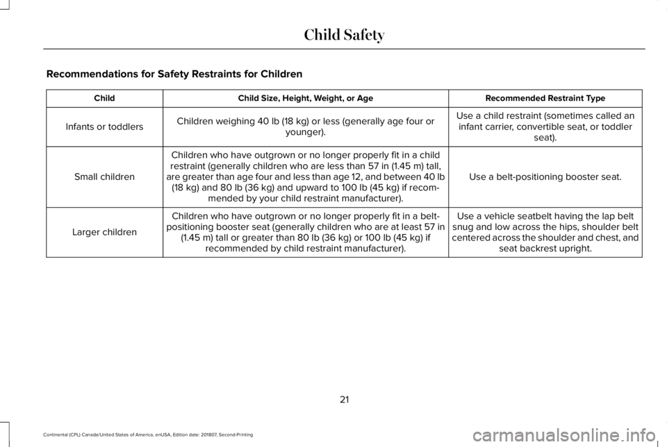 LINCOLN CONTINENTAL 2019  Owners Manual Recommendations for Safety Restraints for Children
Recommended Restraint Type
Child Size, Height, Weight, or Age
Child
Use a child restraint (sometimes called aninfant carrier, convertible seat, or to