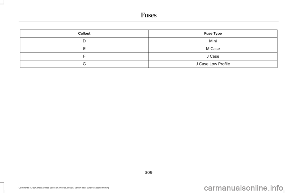 LINCOLN CONTINENTAL 2019  Owners Manual Fuse Type
Callout
Mini
D
M Case
E
J Case
F
J Case Low Profile
G
309
Continental (CPL) Canada/United States of America, enUSA, Edition date: 201807, Second-Printing Fuses 
