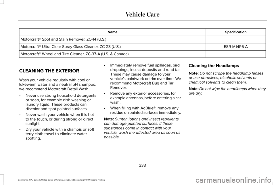 LINCOLN CONTINENTAL 2019  Owners Manual Specification
Name
Motorcraft® Spot and Stain Remover, ZC-14 (U.S.) ESR-M14P5-A
Motorcraft® Ultra-Clear Spray Glass Cleaner, ZC-23 (U.S.)
Motorcraft® Wheel and Tire Cleaner, ZC-37-A (U.S. & Canada)