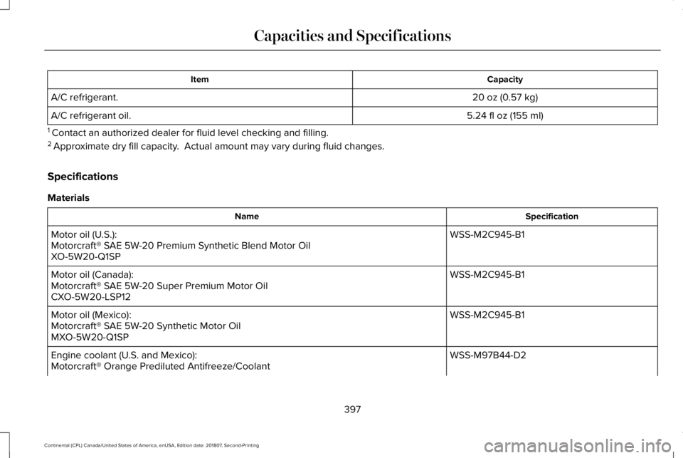 LINCOLN CONTINENTAL 2019  Owners Manual Capacity
Item
20 oz (0.57 kg)
A/C refrigerant.
5.24 fl oz (155 ml)
A/C refrigerant oil.
1  Contact an authorized dealer for fluid level checking and filling.
2  Approximate dry fill capacity.  Actual 