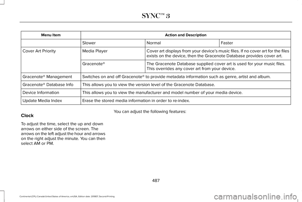 LINCOLN CONTINENTAL 2019 Owners Manual Action and Description
Menu Item
Faster
Normal
Slower
Cover art displays from your device ’s music files. If no cover art for the files
exists on the device, then the Gracenote Database provides cov LINCOLN CONTINENTAL 2019 Owners Manual Action and Description
Menu Item
Faster
Normal
Slower
Cover art displays from your device ’s music files. If no cover art for the files
exists on the device, then the Gracenote Database provides cov