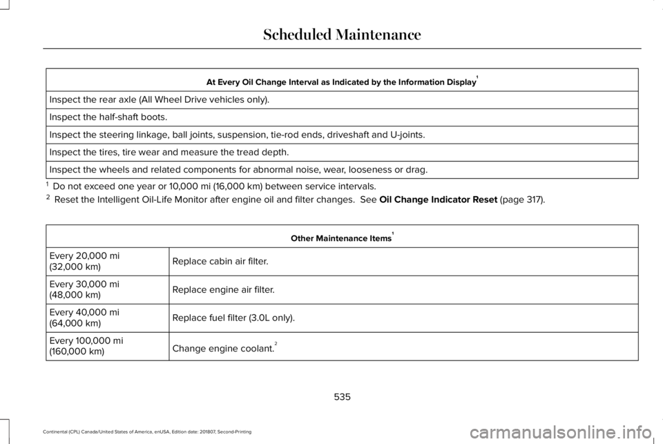LINCOLN CONTINENTAL 2019  Owners Manual At Every Oil Change Interval as Indicated by the Information Display
1
Inspect the rear axle (All Wheel Drive vehicles only).
Inspect the half-shaft boots.
Inspect the steering linkage, ball joints, s