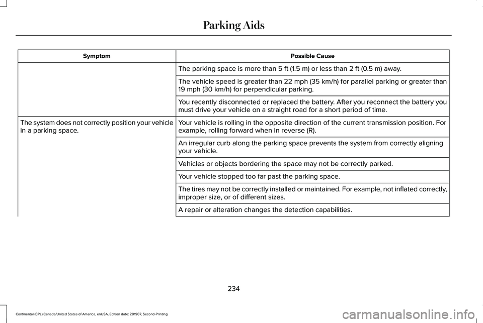LINCOLN CONTINENTAL 2020  Owners Manual Possible Cause
Symptom
The parking space is more than 5 ft (1.5 m) or less than 2 ft (0.5 m) away.
The vehicle speed is greater than 22 mph (35 km/h) for parallel parkin\
g or greater than
19 mph (30 