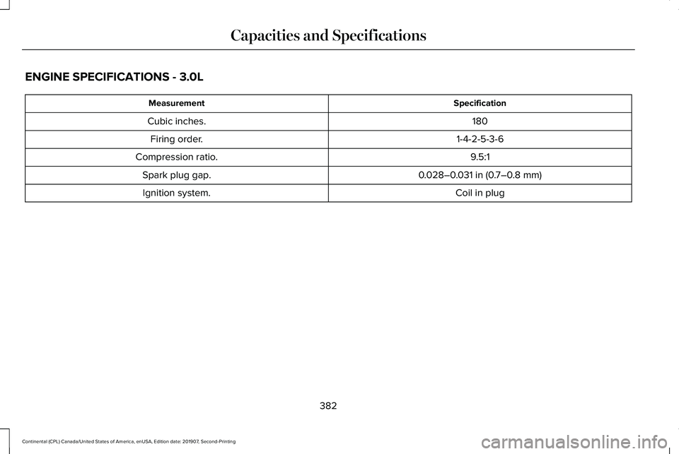 LINCOLN CONTINENTAL 2020  Owners Manual ENGINE SPECIFICATIONS - 3.0L
Specification
Measurement
180
Cubic inches.
1-4-2-5-3-6
Firing order.
9.5:1
Compression ratio.
0.028–0.031 in (0.7–0.8 mm)
Spark plug gap.
Coil in plug
Ignition system