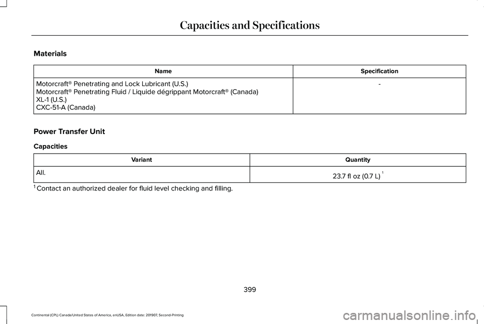 LINCOLN CONTINENTAL 2020  Owners Manual Materials
Specification
Name
-
Motorcraft® Penetrating and Lock Lubricant (U.S.)
Motorcraft® Penetrating Fluid / Liquide dégrippant Motorcraft® (Canada)
XL-1 (U.S.)
CXC-51-A (Canada)
Power Transfe