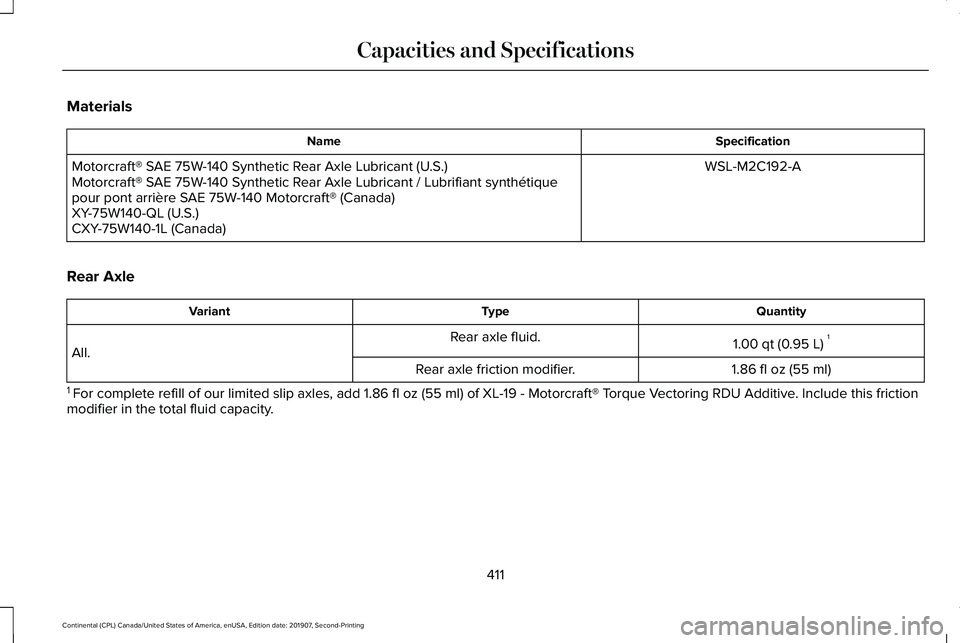 LINCOLN CONTINENTAL 2020  Owners Manual Materials
Specification
Name
WSL-M2C192-A
Motorcraft® SAE 75W-140 Synthetic Rear Axle Lubricant (U.S.)
Motorcraft® SAE 75W-140 Synthetic Rear Axle Lubricant / Lubrifiant synthétique
pour pont arri