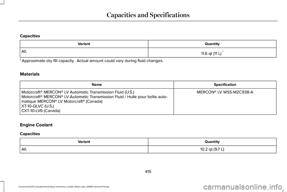 LINCOLN CONTINENTAL 2020  Owners Manual Capacities
Quantity
Variant
11.6 qt (11 L)1
All.
1  Approximate dry fill capacity.  Actual amount could vary during fluid changes.
Materials Specification
Name
MERCON® LV WSS-M2C938-A
Motorcraft® ME