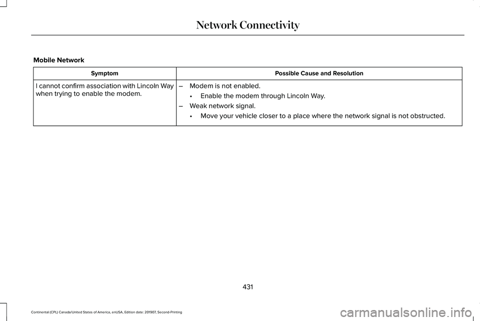 LINCOLN CONTINENTAL 2020  Owners Manual Mobile Network
Possible Cause and Resolution
Symptom
–Modem is not enabled.
•Enable the modem through Lincoln Way.
– Weak network signal.
•Move your vehicle closer to a place where the network