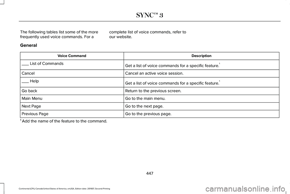 LINCOLN CONTINENTAL 2020  Owners Manual The following tables list some of the more
frequently used voice commands. For a
complete list of voice commands, refer to
our website.
General Description
Voice Command
Get a list of voice commands f