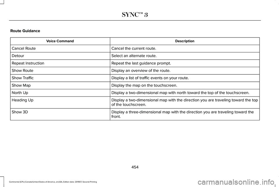 LINCOLN CONTINENTAL 2020  Owners Manual Route Guidance
Description
Voice Command
Cancel the current route.
Cancel Route
Select an alternate route.
Detour
Repeat the last guidance prompt.
Repeat Instruction
Display an overview of the route.
