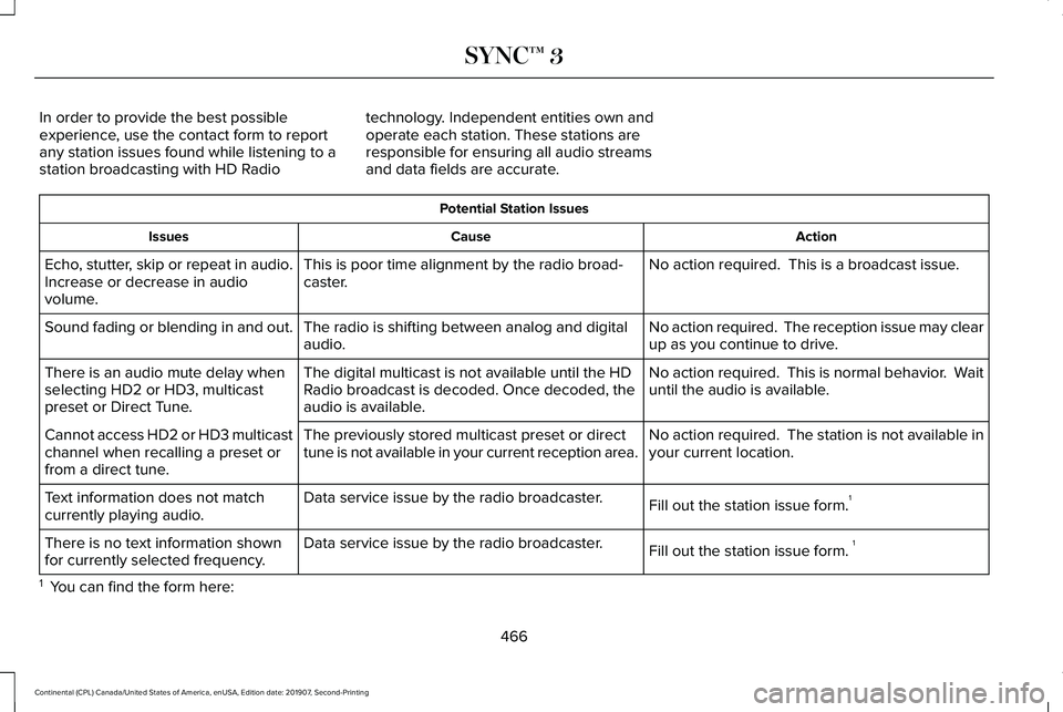 LINCOLN CONTINENTAL 2020 Owners Manual In order to provide the best possible
experience, use the contact form to report
any station issues found while listening to a
station broadcasting with HD Radio
technology. Independent entities own a LINCOLN CONTINENTAL 2020 Owners Manual In order to provide the best possible
experience, use the contact form to report
any station issues found while listening to a
station broadcasting with HD Radio
technology. Independent entities own a