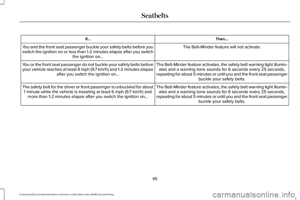 LINCOLN CONTINENTAL 2020 Owners Manual Then...
If...
The Belt-Minder feature will not activate.
You and the front seat passenger buckle your safety belts before you
switch the ignition on or less than 1-2 minutes elapse after you switch
th LINCOLN CONTINENTAL 2020 Owners Manual Then...
If...
The Belt-Minder feature will not activate.
You and the front seat passenger buckle your safety belts before you
switch the ignition on or less than 1-2 minutes elapse after you switch
th