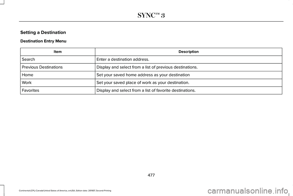 LINCOLN CONTINENTAL 2020  Owners Manual Setting a Destination
Destination Entry Menu
Description
Item
Enter a destination address.
Search
Display and select from a list of previous destinations.
Previous Destinations
Set your saved home add